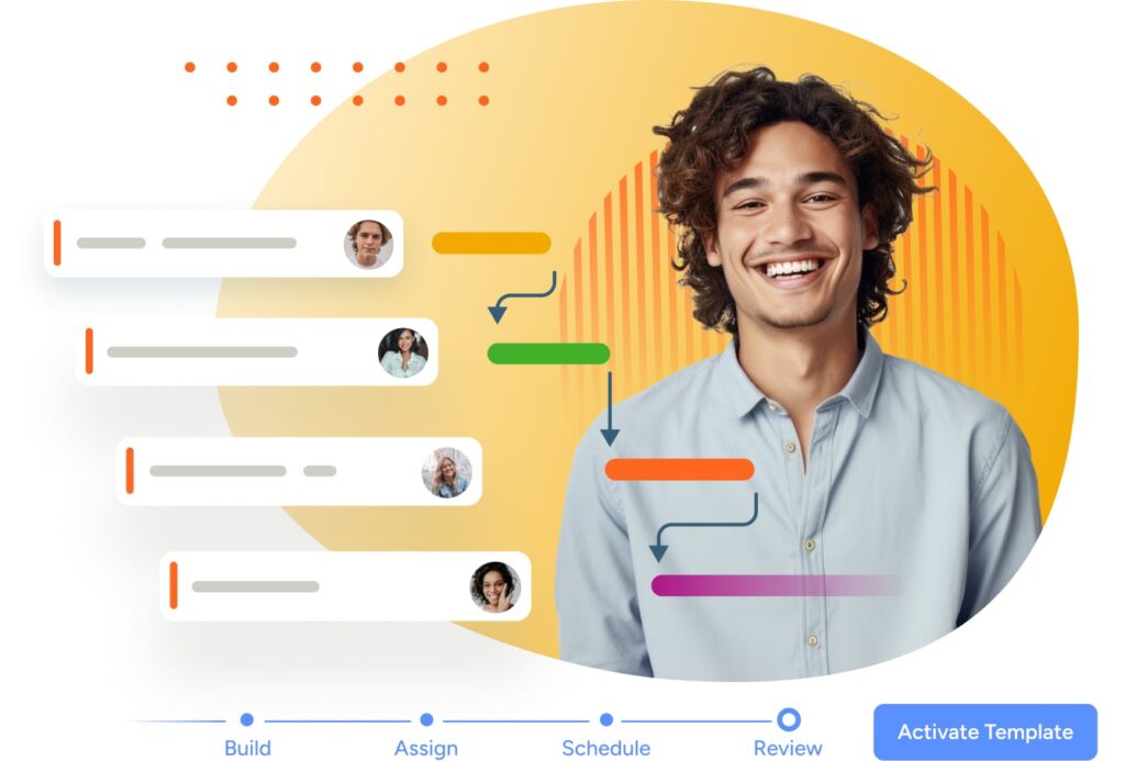 Templates & Automation » TaskRay