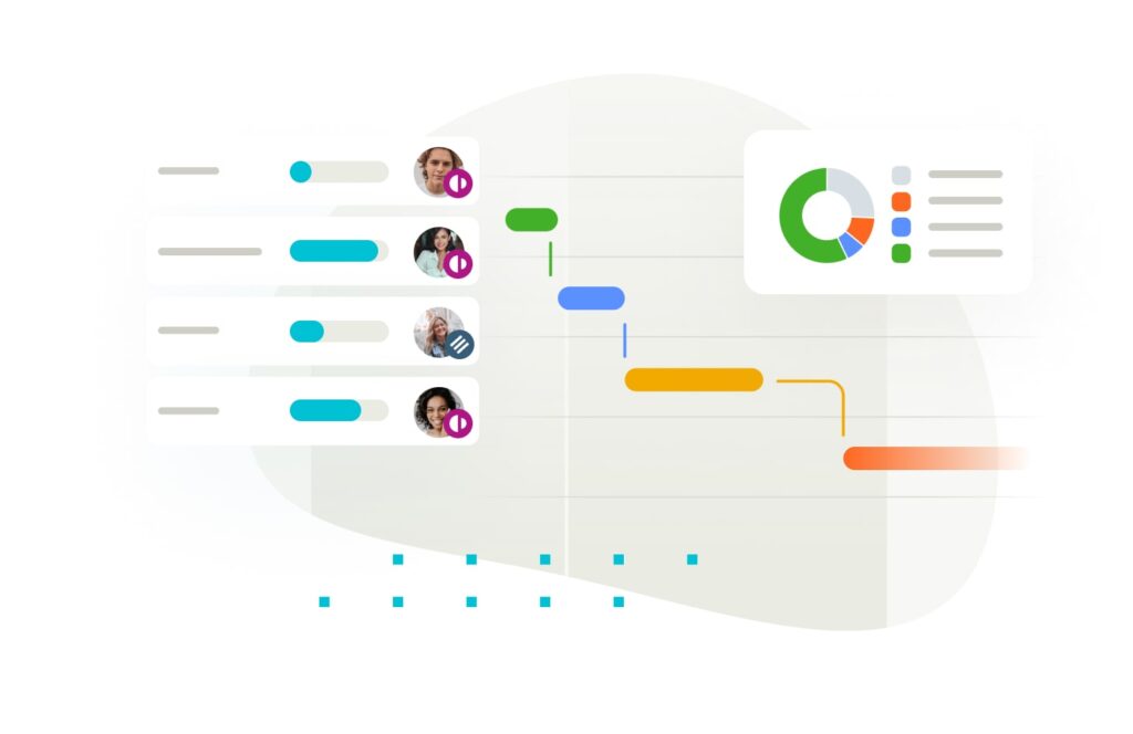 Get an External Perspective on Your Project's Lifecycle | TaskRay