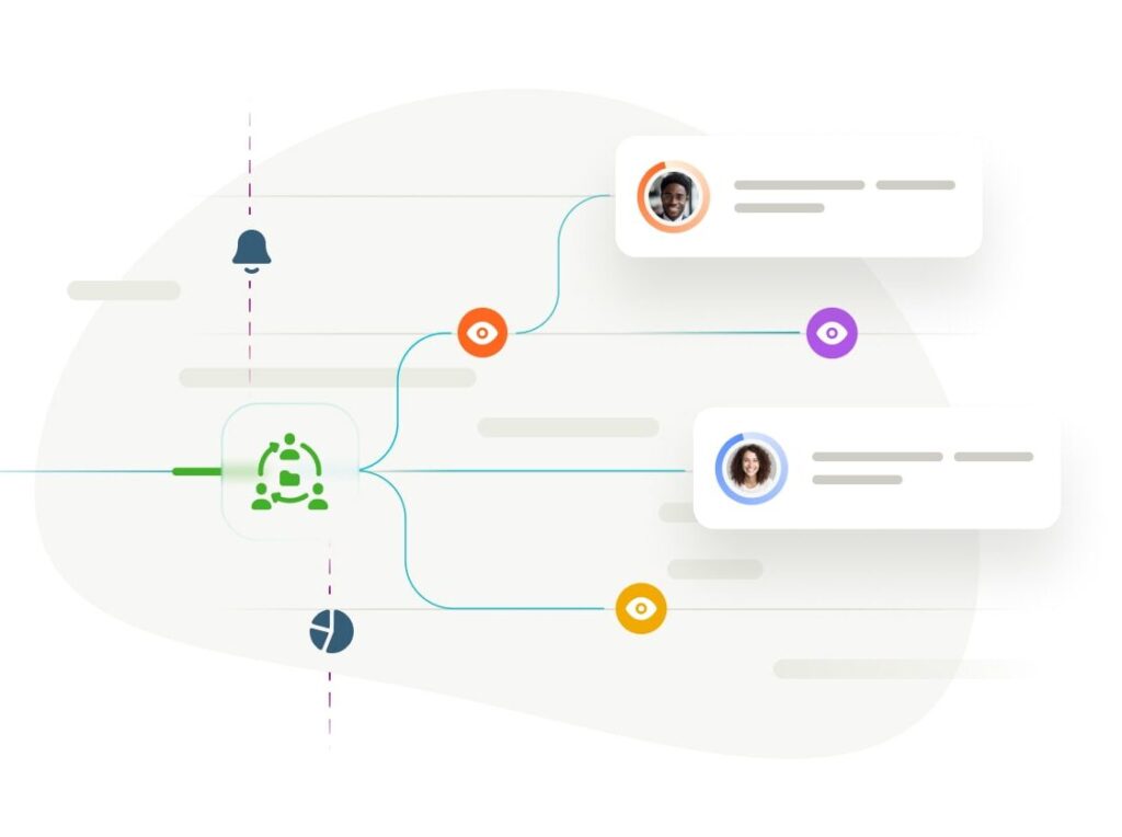 Resource Forecasting for Better Workload Management » TaskRay
