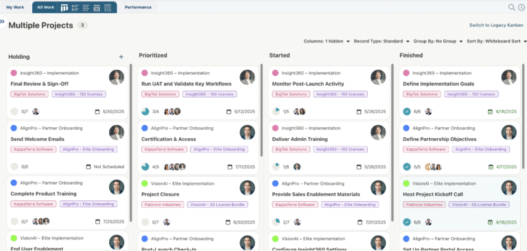 What is a Kanban Board? » TaskRay