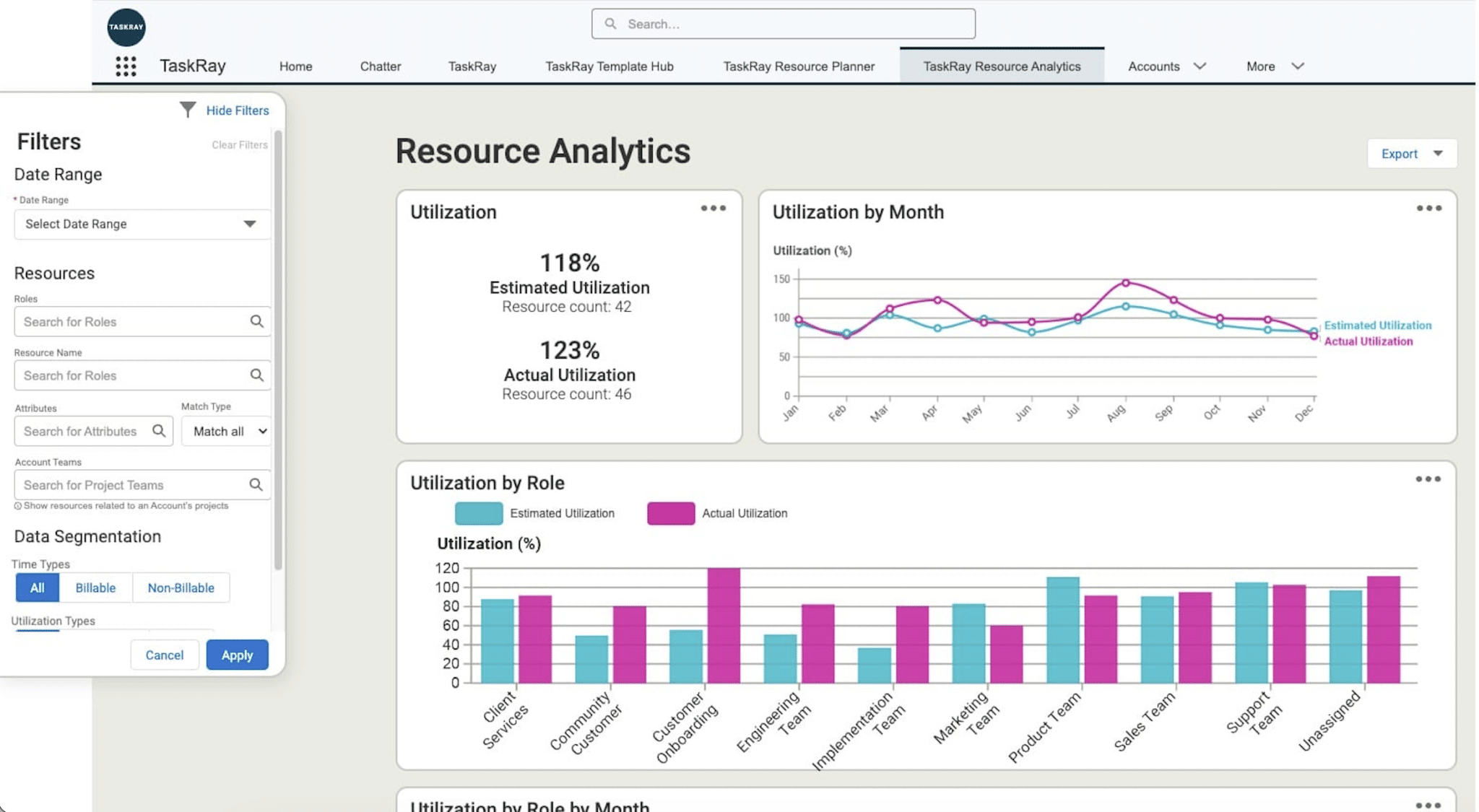 Meet TaskRay’s Premium Resource Management Features