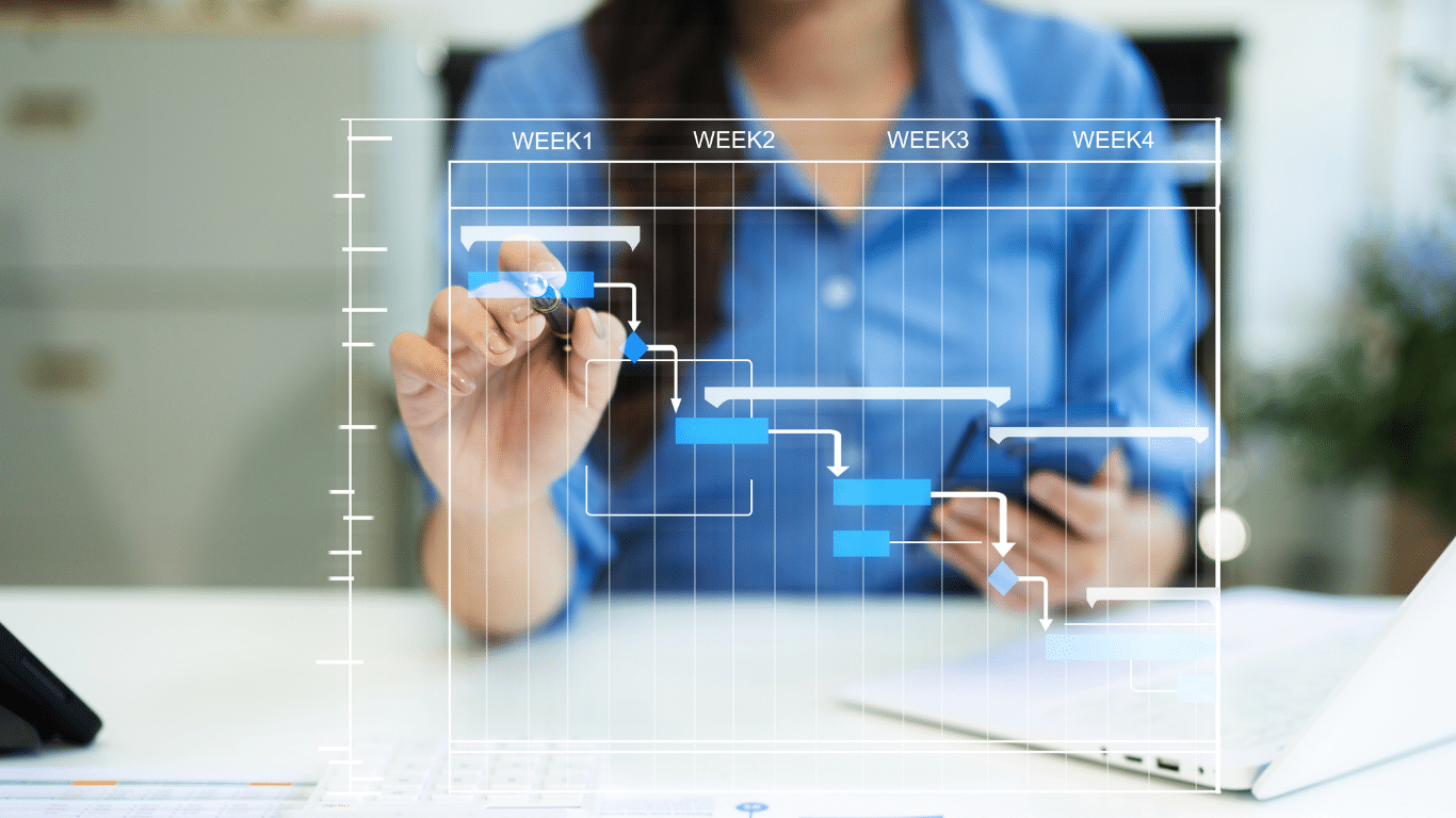 The Critical Path Method in Project Management » TaskRay